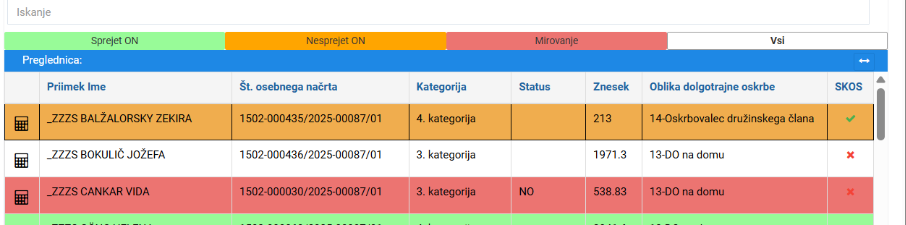 Slika, ki vsebuje besede besedilo, posnetek zaslona, pisava, številka Opis je samodejno ustvarjen