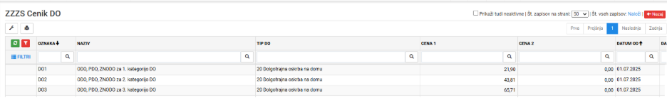 Slika, ki vsebuje besede besedilo, posnetek zaslona, vrstica, številka Opis je samodejno ustvarjen