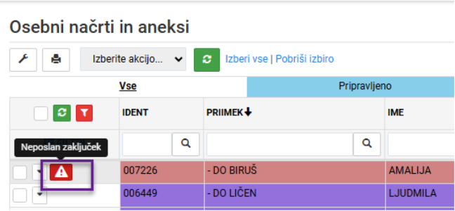 Slika, ki vsebuje besede besedilo, posnetek zaslona, pisava, številka Opis je samodejno ustvarjen