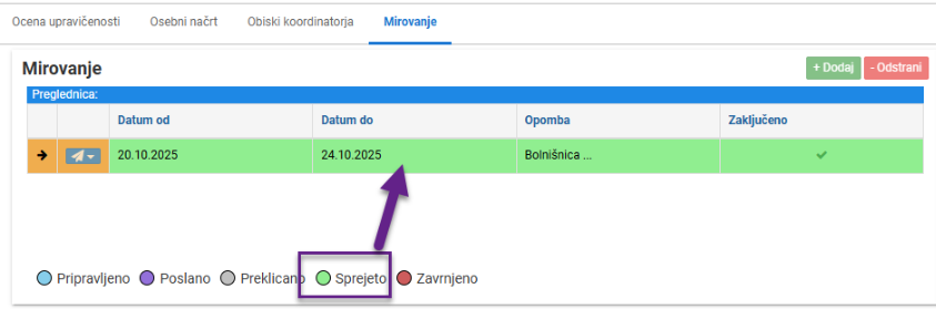 Slika, ki vsebuje besede besedilo, programska oprema, spletna stran, računalniška ikona Opis je samodejno ustvarjen