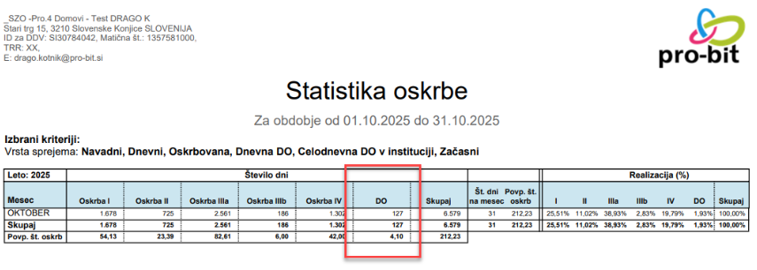 Slika, ki vsebuje besede besedilo, posnetek zaslona, vrstica, pisava Opis je samodejno ustvarjen