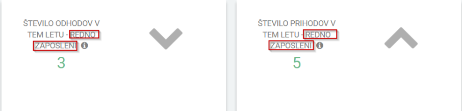 Slika, ki vsebuje besede besedilo, posnetek zaslona, pisava, vrstica Vsebina, ustvarjena z UI, morda ni pravilna.
